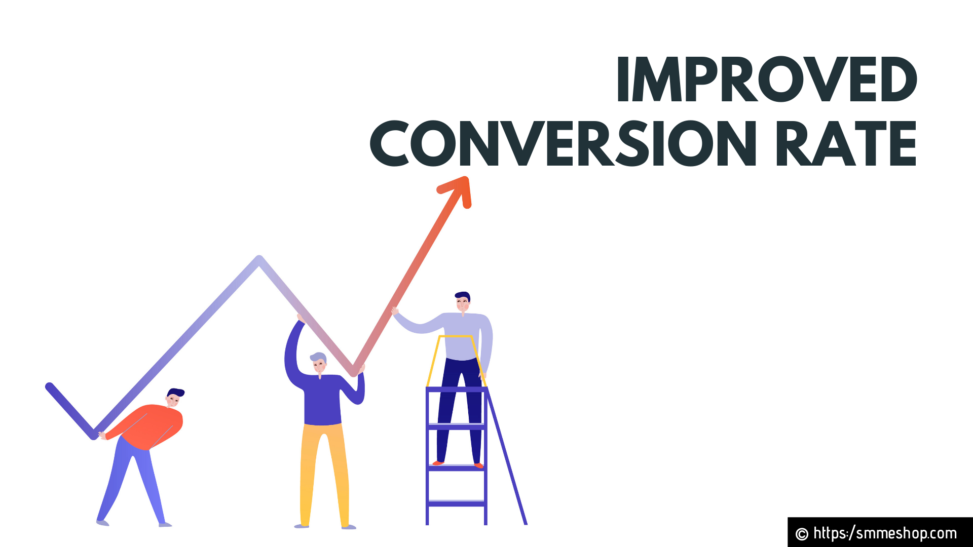 Improved conversion rate